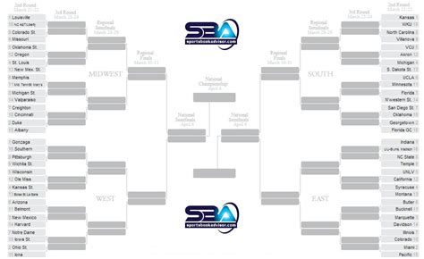 2013 Ncaa Basketball National Tournament Printable Bracket