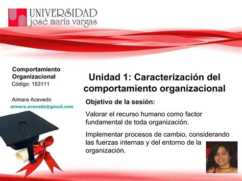 Unidad Caracterizaci N Del Comportamiento Organizacional Ppt