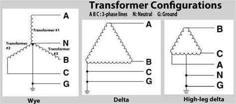 Diagram Electrical Single Phase Transformer Wiring Diagram