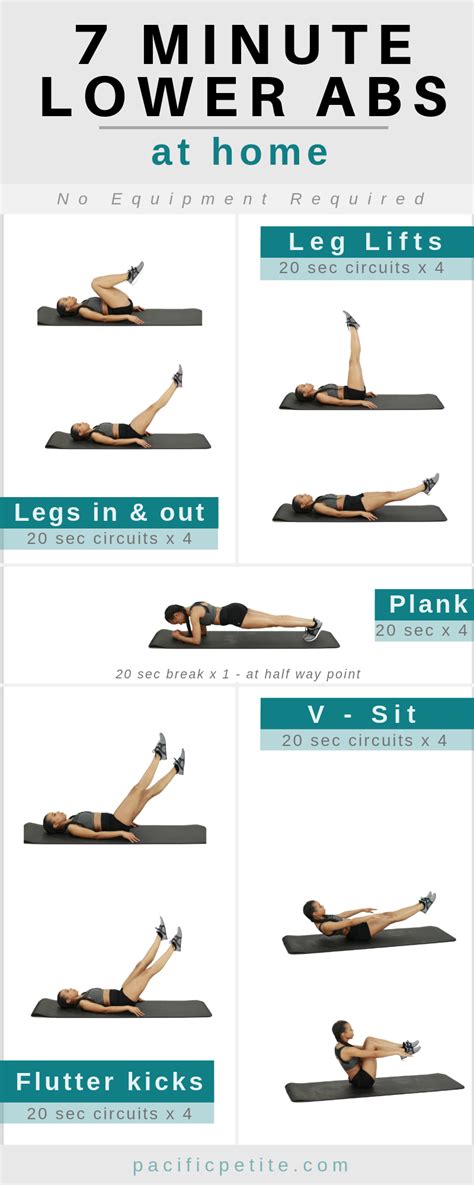 7 Minute Lower Abs At Home Workout Best For Belly Pooch In 2021