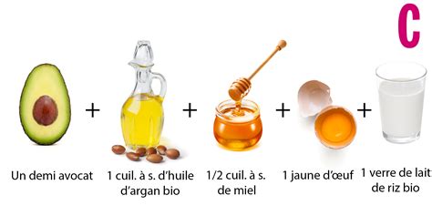 Liste De 15 Soin Cheveux Naturel Sans Rinçage