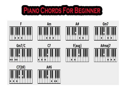 Piano Chords For Beginner For Android Apk Download