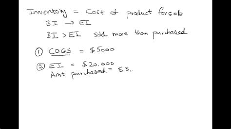 This means that the food costs for gin tonic without vat would be 75 cents. Beginning Work In Process Inventory Formula