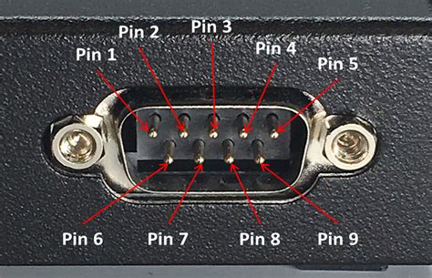 All About The Rs 232 Serial Communication Protocol Netburner