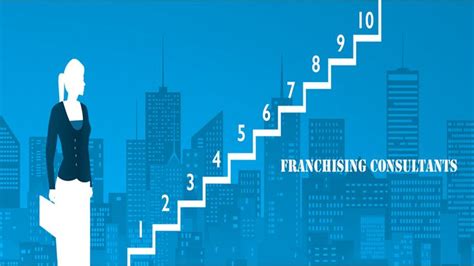 Strategic Advice And Guidance Is What The Franchising Consultants Do