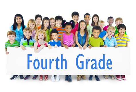 Fourth Grade Curriculum Kindergarten Through Sixth Grade Curriculum