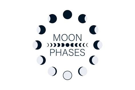 Moon Phases Astronomy Icon Set Vector Graphic By Dg Studio · Creative
