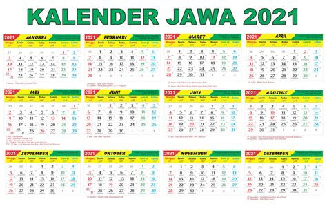 Kalender Jawa Masehi