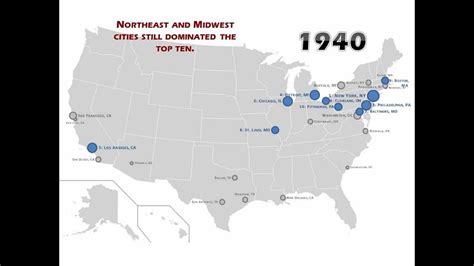 Largest Cities In The United States Over Time Youtube