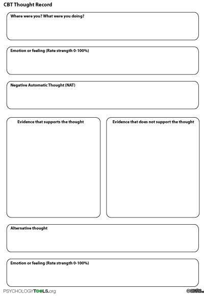 Cbt Thought Record Portrait With Images Cbt Worksheets Therapy