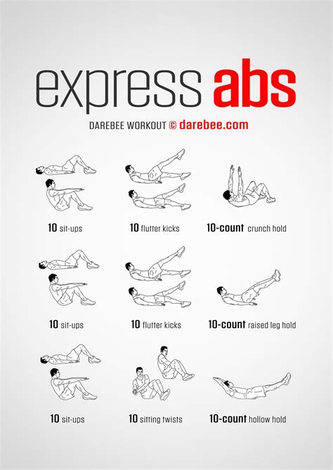 Express Abs Workout How To Get Abs Workouts To Get Abs Abs Workout Gym