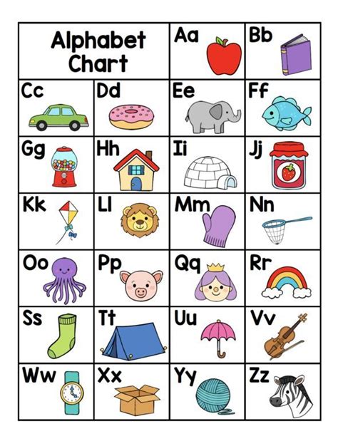 Kindergarten Abc Chart Printable Printable Word Searches 5cc