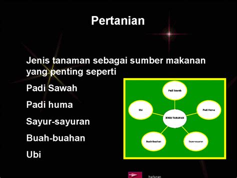 Pengaruh islam terhadap politik i. Soalan Sejarah Tingkatan 4 Bab 8 Pengaruh Islam Terhadap ...