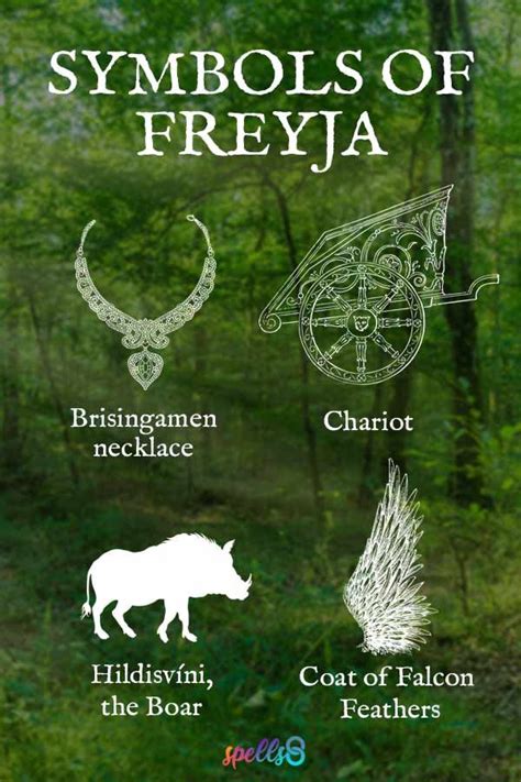 Freyja Goddess Symbols Correspondences Myth Offerings Spells Goddess Symbols Norse