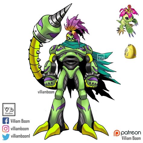 Villiam Boom Palmon Digimon Digimon Survive Commentary English Commentary Armor Artist