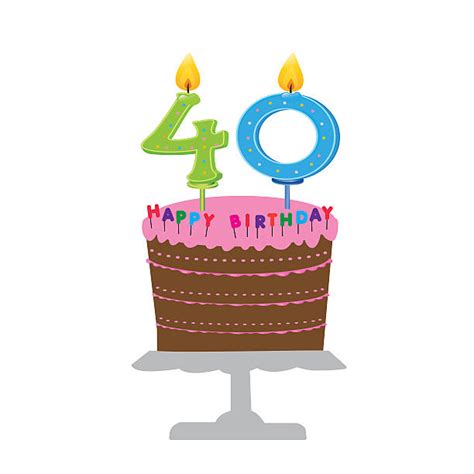 Happy 40th Birthday Clipart Station