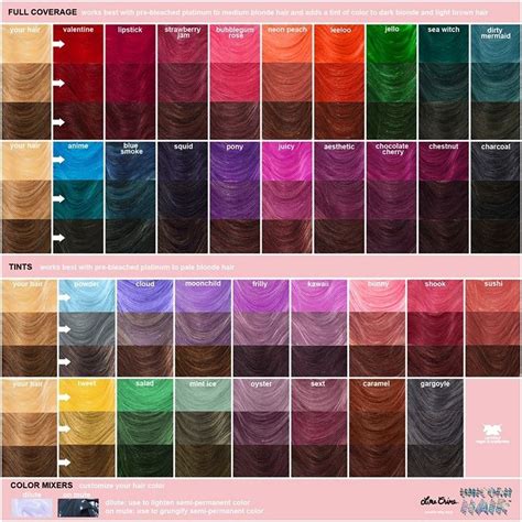 Lime Crime Unicorn Hair Color Swatches Hair Color Swatches Unicorn