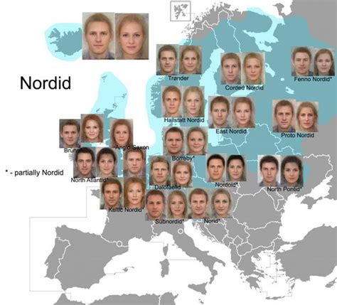 What Is The Nordic Race Quora