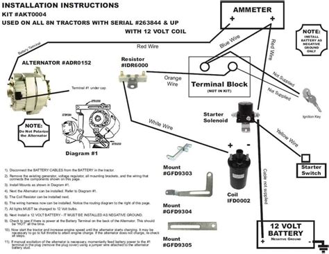 Ford 8n Starter Solenoid Wiring Diagram Collection