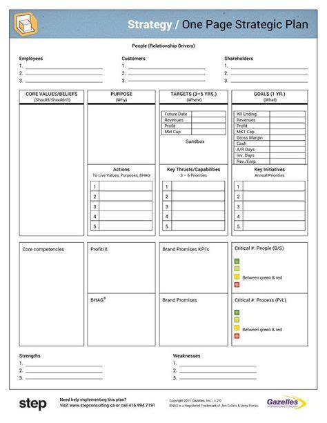 File Plan Template Records Management Strategy E Page Strategic Plan