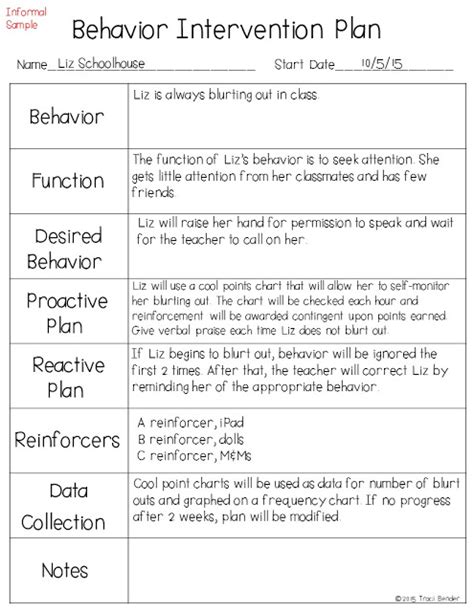 Behavior modification family plan template The Bender Bunch: Creating a Behavior Intervention Plan (BIP)