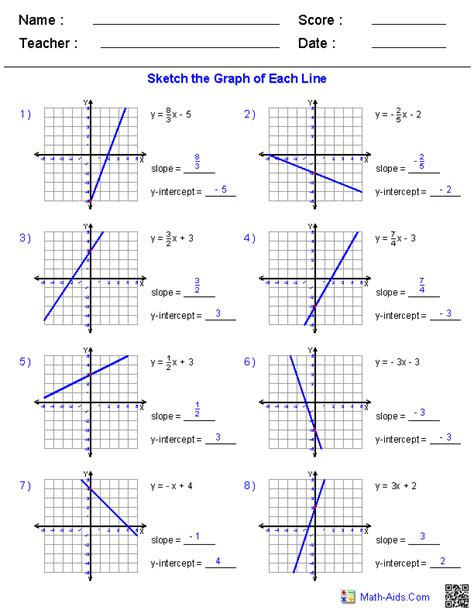 Standard Form To Slope Intercept Form Worksheet With Answers