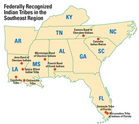 Figure 1 Federally Recognized Tribes Of The Southeast Image Courtesy