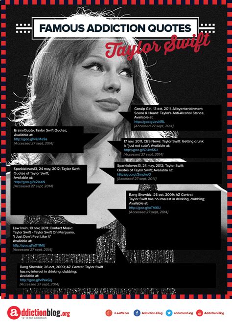 Taylor Swift Quotes On Drugs And Alcohol Infographic