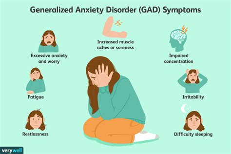 Generalized Anxiety Disorder Neuwrite San Diego
