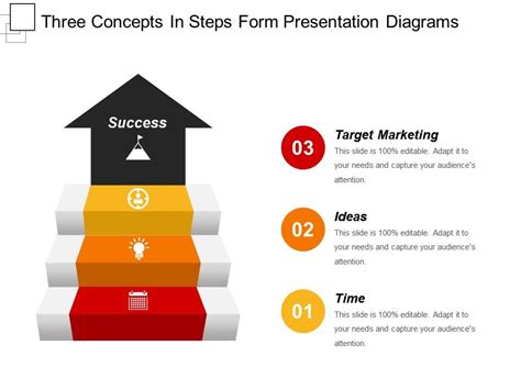 Three Concepts In Steps Form Presentation Diagrams Presentation