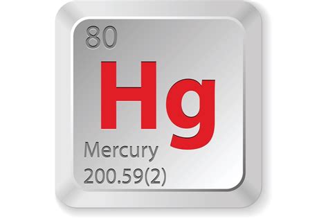 Facts About Mercury Hg Live Science