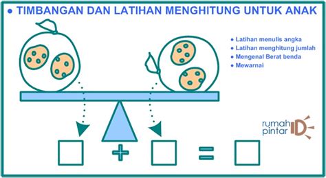 Check spelling or type a new query. cover latihan penjumlahan untuk anak tk | Rumah Pintar