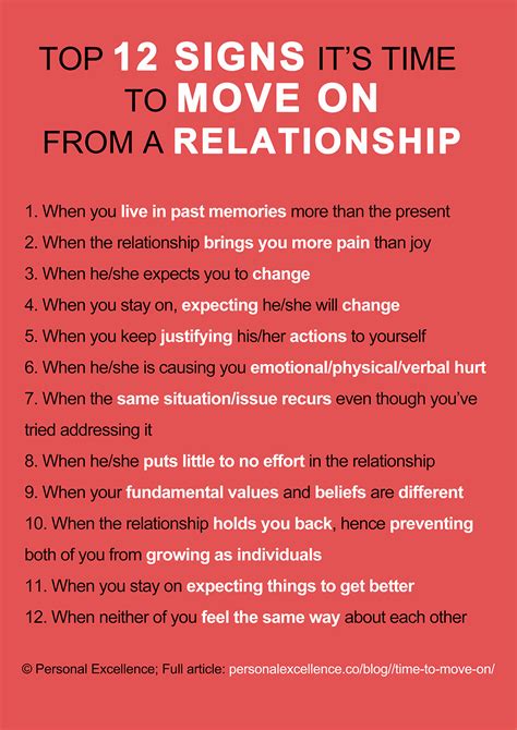 Top Signs Its Time To Move On From A Relationship Manifesto Personal Excellence