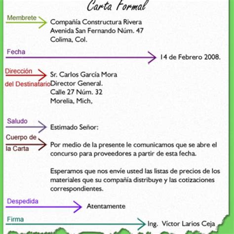 Consejos Y Ejemplos Para Redactar Una Carta Formal Para Secundaria Cartas Para