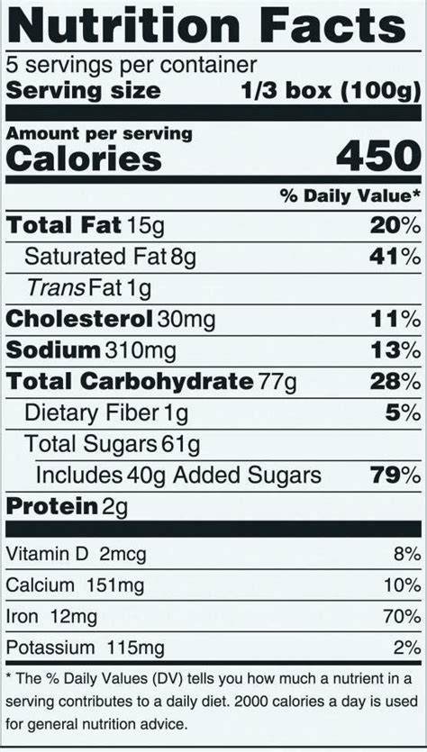 Blank Nutrition Facts Label Template Word Doc Nutrition Label