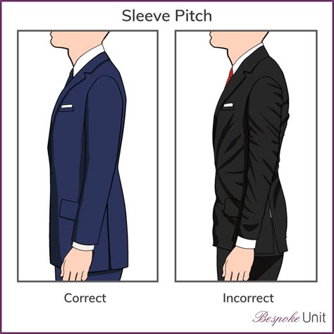 An overweight man with a 52″ waist will likely be shorter. How Should A Suit Jacket Fit | Mens suit fit, Jackets, Suits