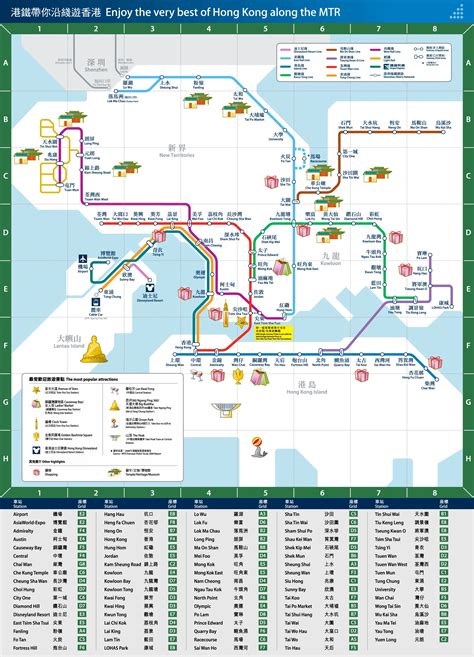 Hong Kong Tourism Metro Map