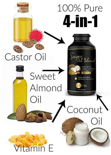 Mix 4 tablespoons of sweet almond oil with 1 tablespoon of castor oil. Robot Check | Coconut oil hair mask diy, Almond oil makeup ...