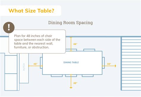 Right Fit For Dinner A Table And Chair Sizing Guide Timber To Table