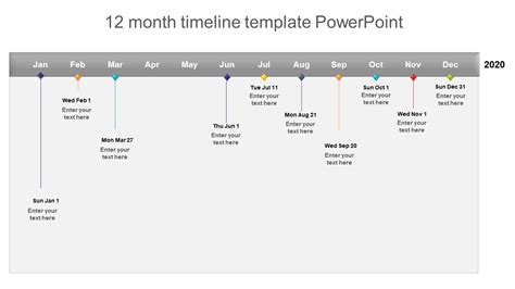 12 Month Project Timeline Template