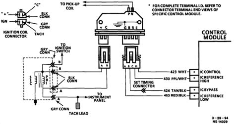 1993 Chevy Silverado Ignition Wiring Diagram