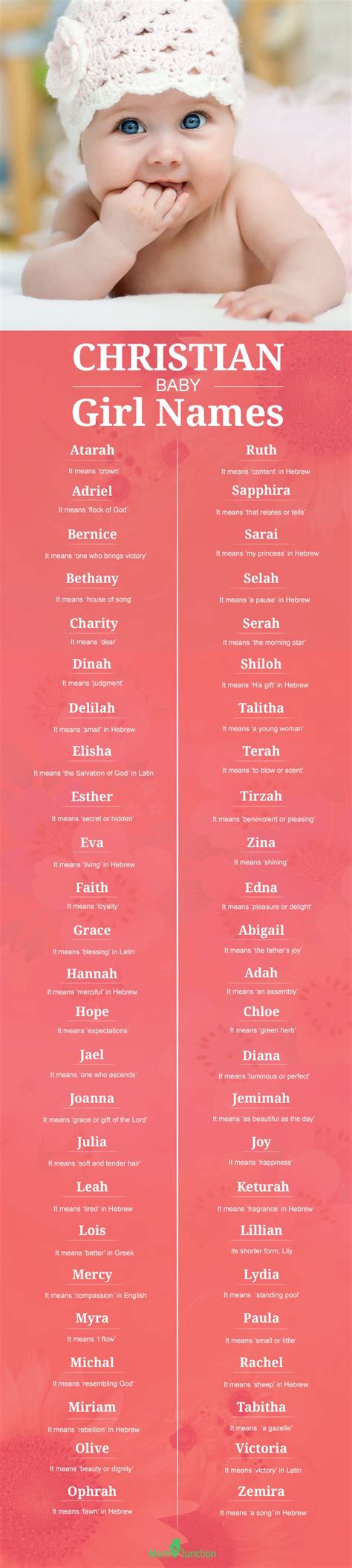 50 Beautiful Christian Baby Girl Names With Their Meanings