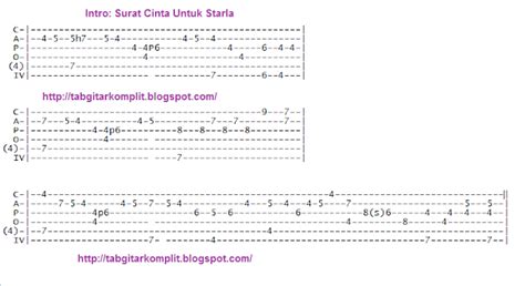 Learn surat cinta untuk starla faster with songsterr plus plan! Kunci Gitar Intro Surat Cinta Untuk Starla