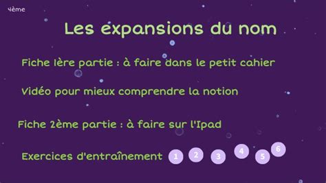 Activité EXPANSIONS DU NOM 4ème by anne.rideau1 on Genially
