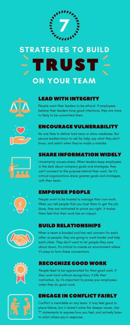 7 Key Ways To Build The Perfect Team Daily Infographic