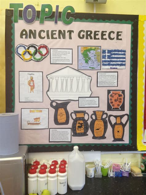 Ancient Greece Display Ancient Greece Display Ancient Greece