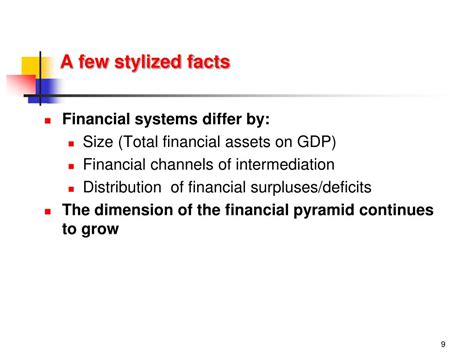 Ppt Comparative Financial Systems Powerpoint Presentation Free