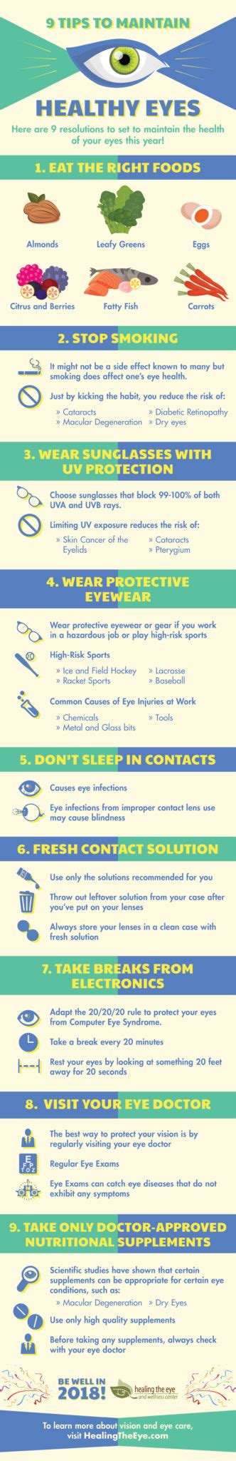 9 Key Methods To Keep Your Eyes Healthy Infographic