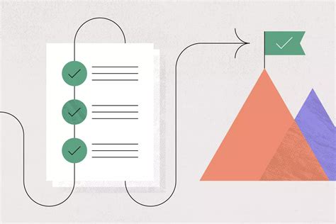How To Create An Action Plan That Drives Results • Asana