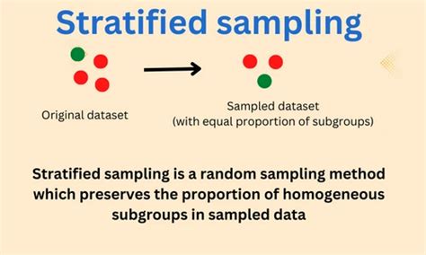 What Is Stratified Sampling And Why Should You Use It With Example In